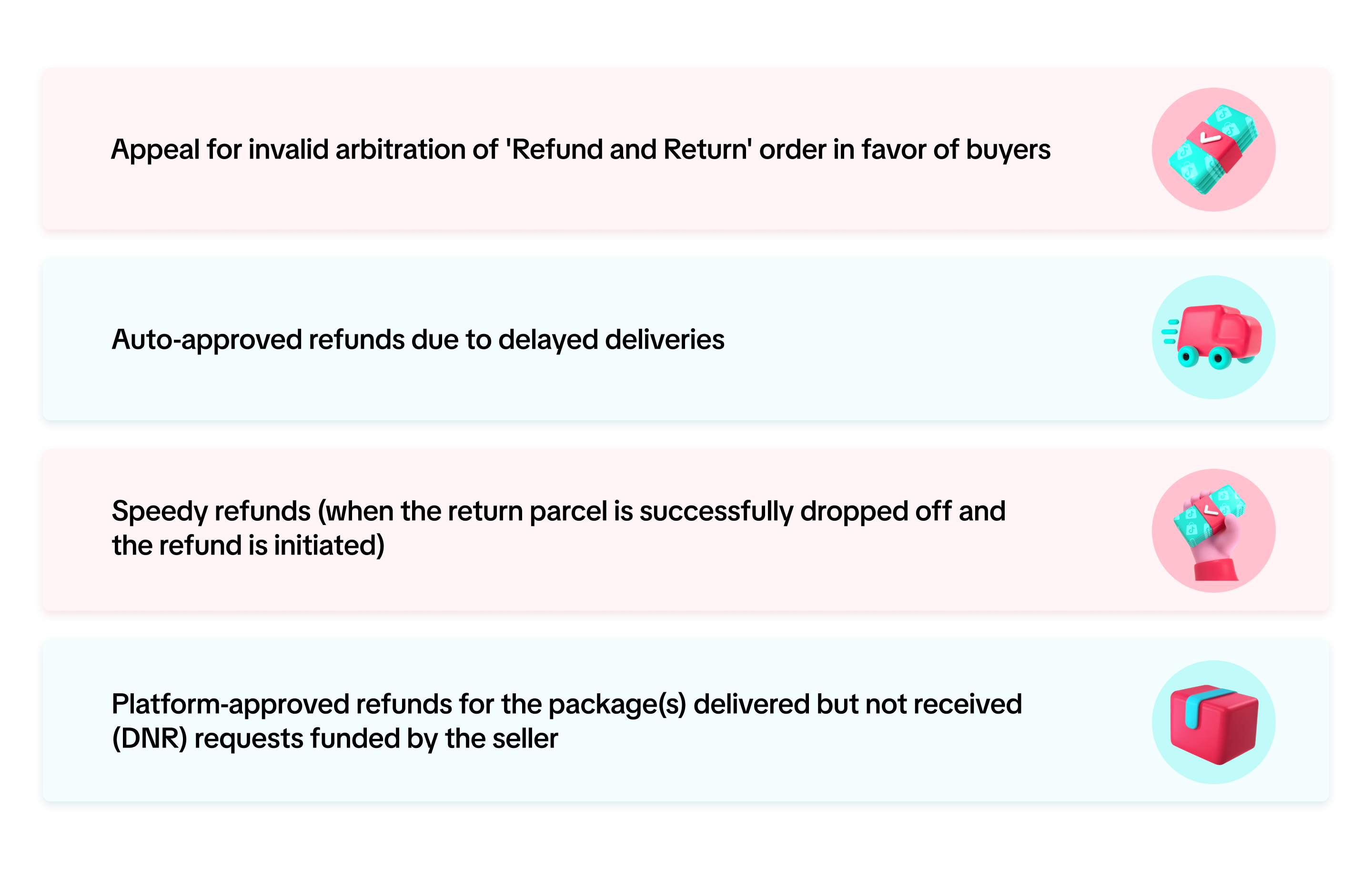 What Types of Scenarios Can Be Appealed_ (EN).png