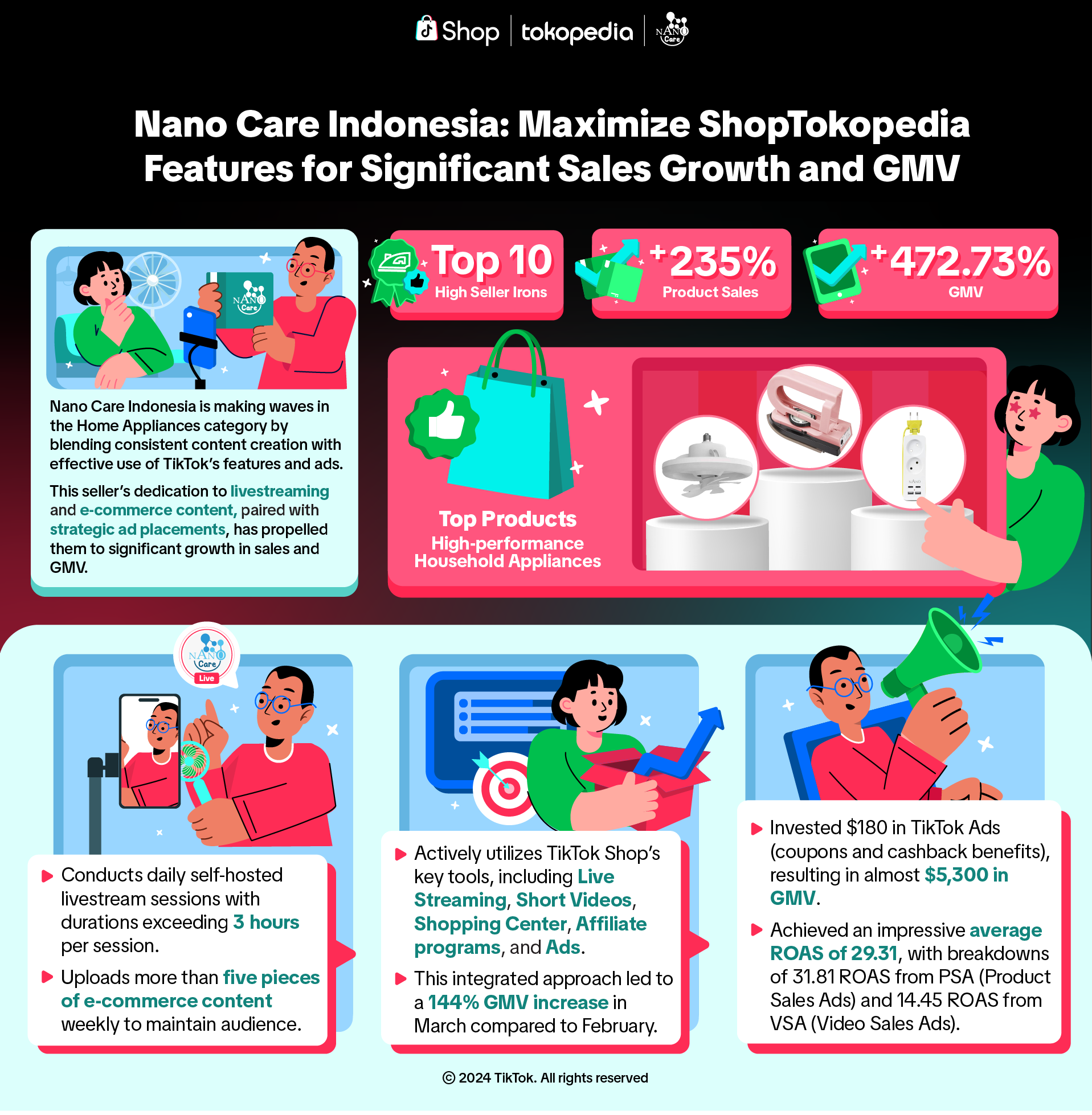 Seller Showcase Nano Care EN.png