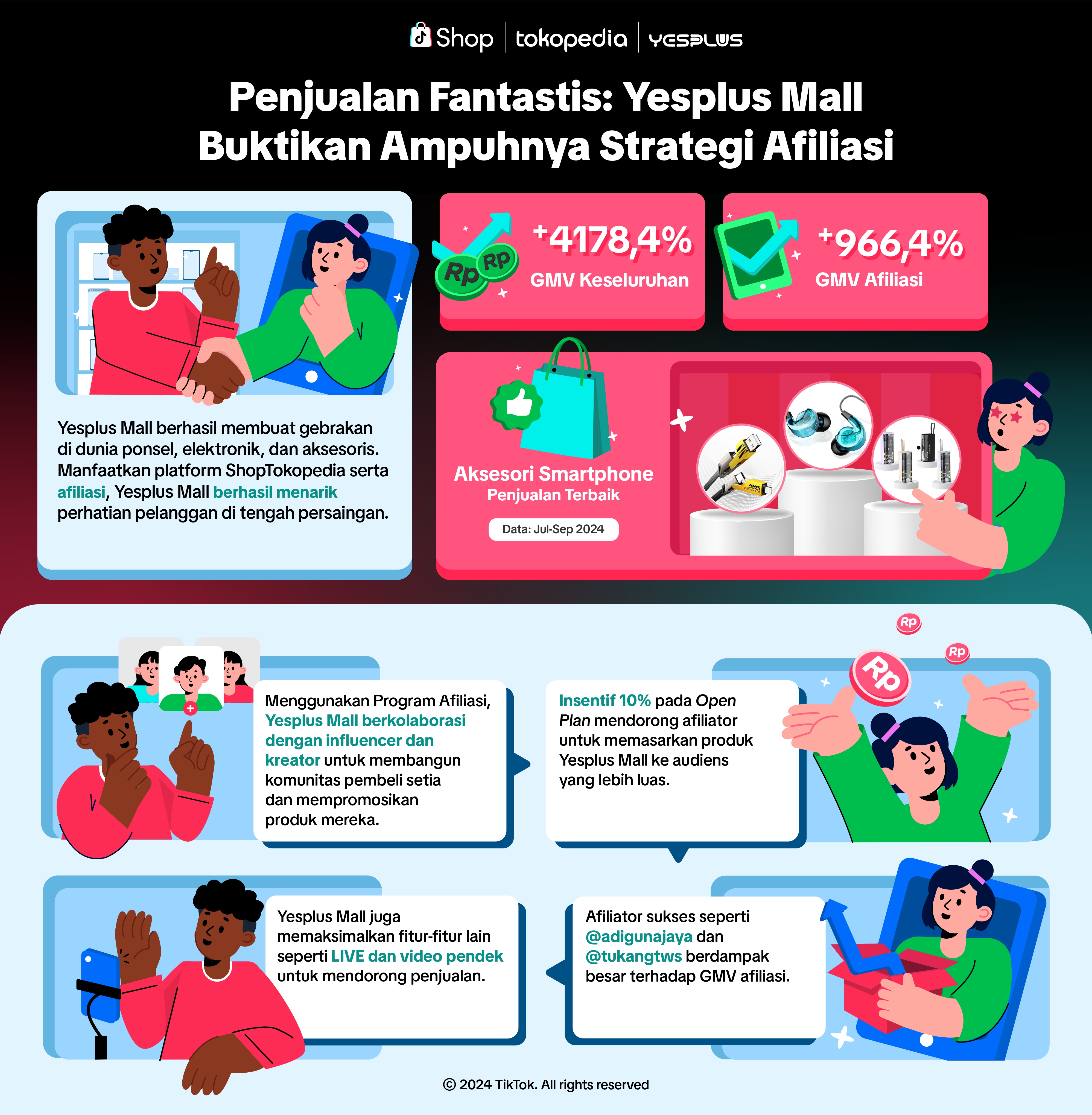 [IDN] YESPLUS MALL Seller Showcase (1)_page-0001.jpg