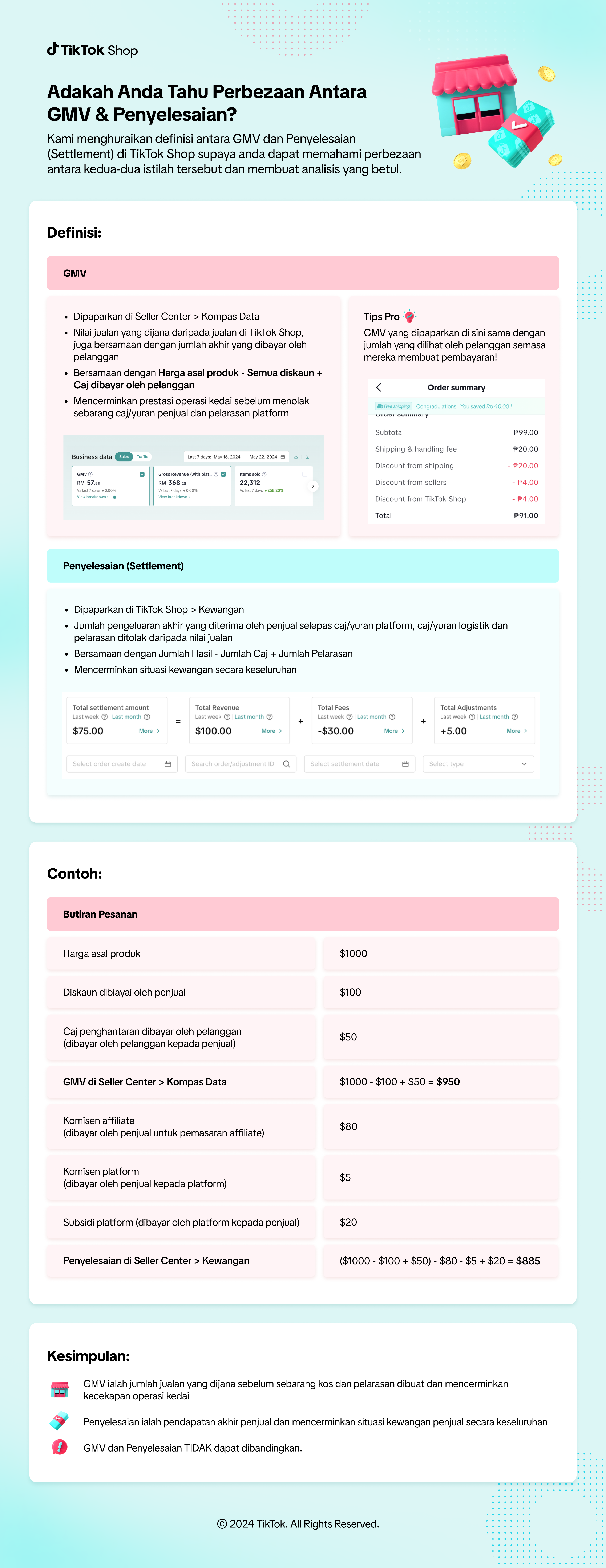 One-Pager (MY).png