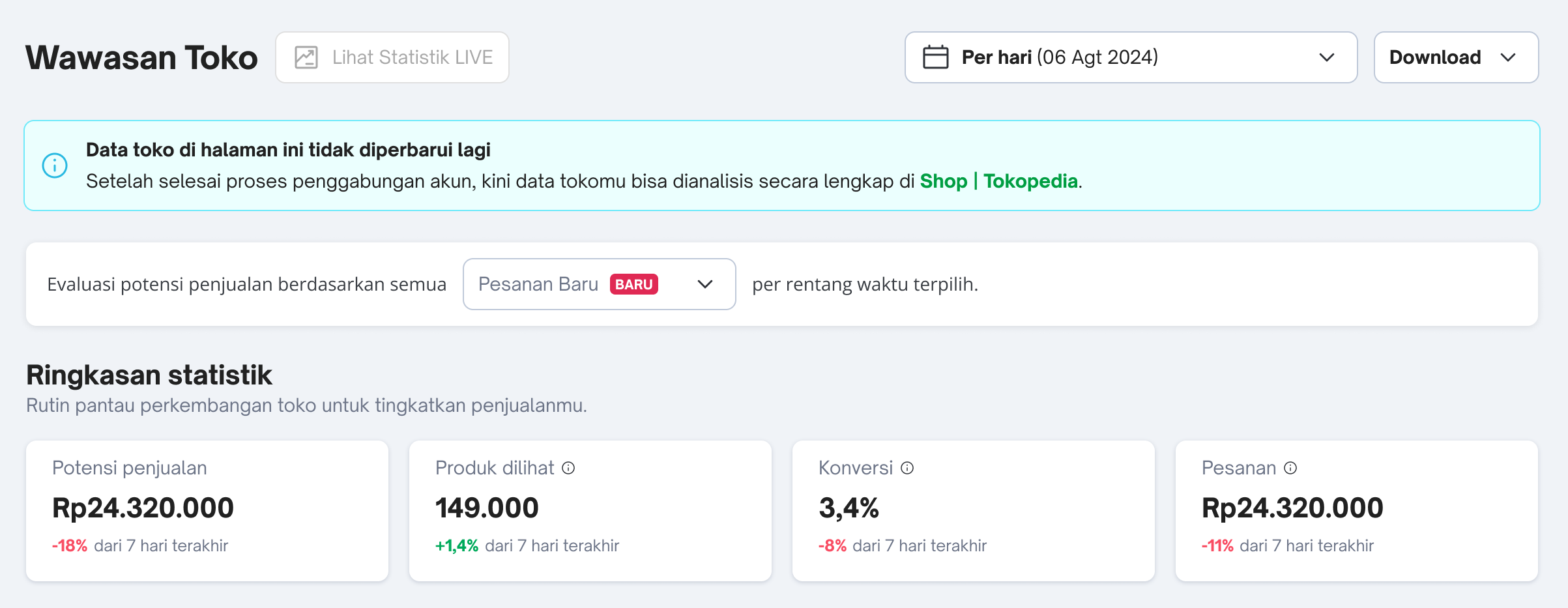 Data Compass Shop Analytics (PC)