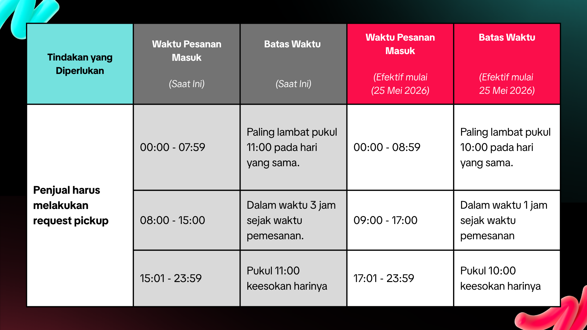 (Indonesian).png