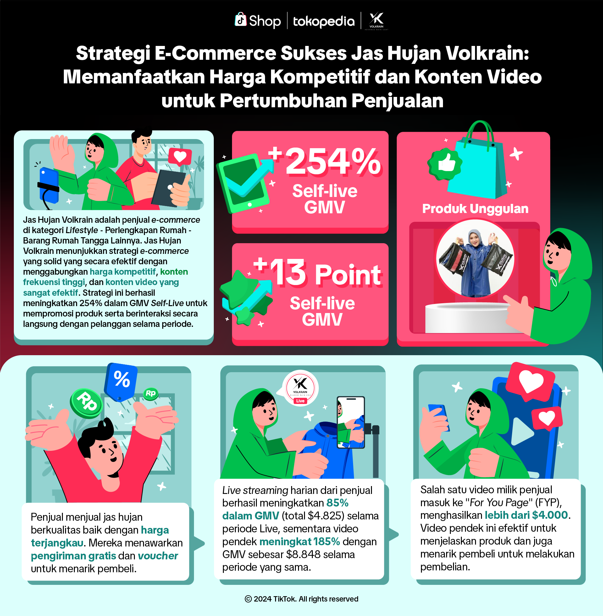 Seller Showcase VOLKRAIN ID.png