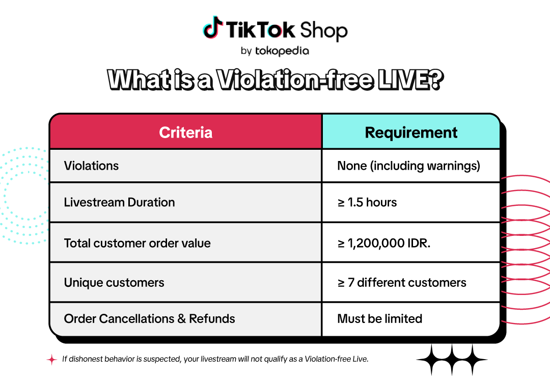 08b7ff1ba7624d2b86fa3a426ce5d357~tplv-nk3i2mqmvs-image (1).png