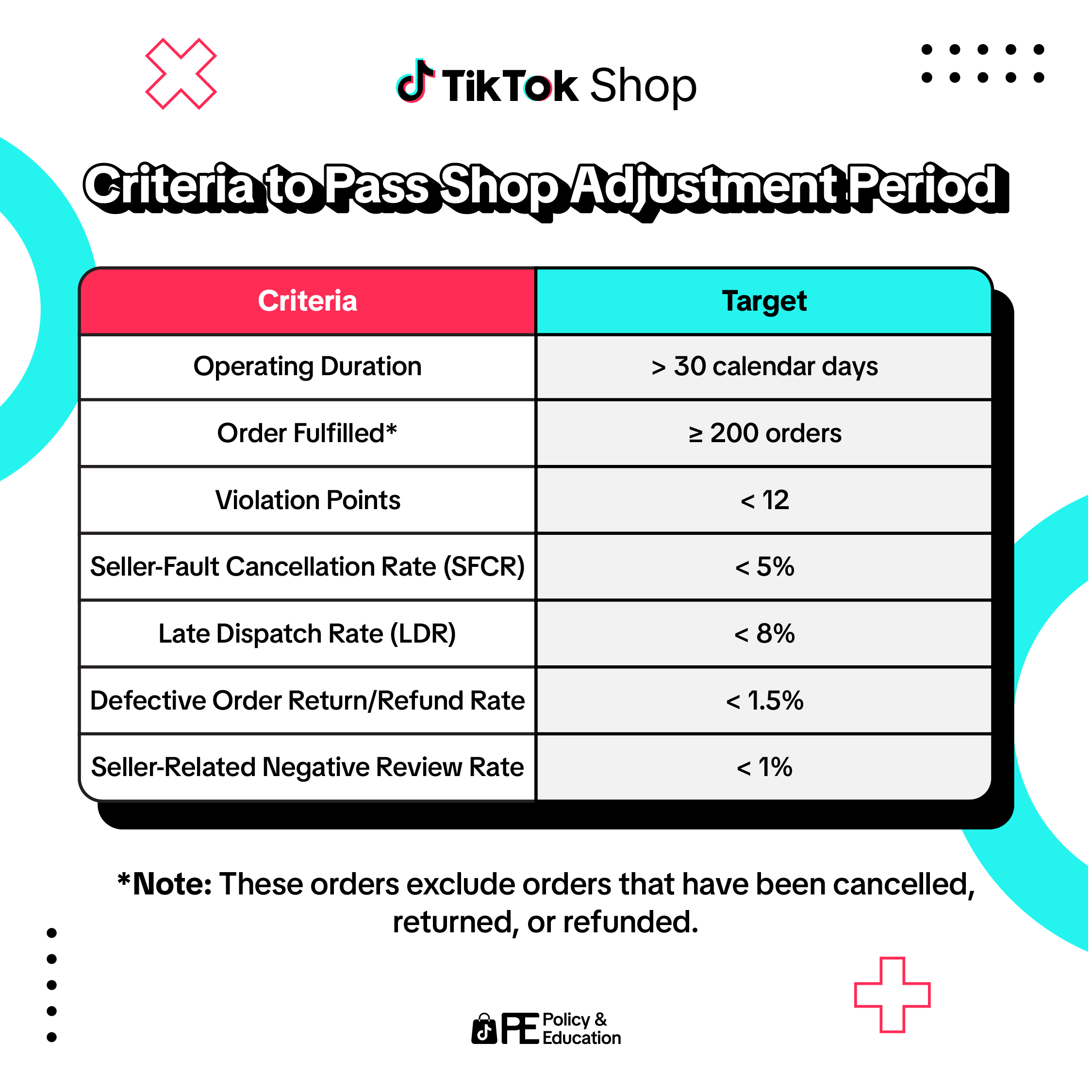 [TH-EN] Shop Adjustment Period-08.png