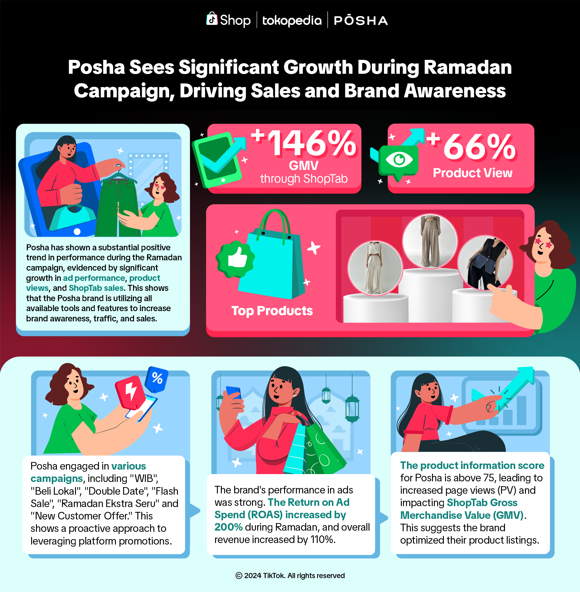 Seller Showcase Posha EN.png