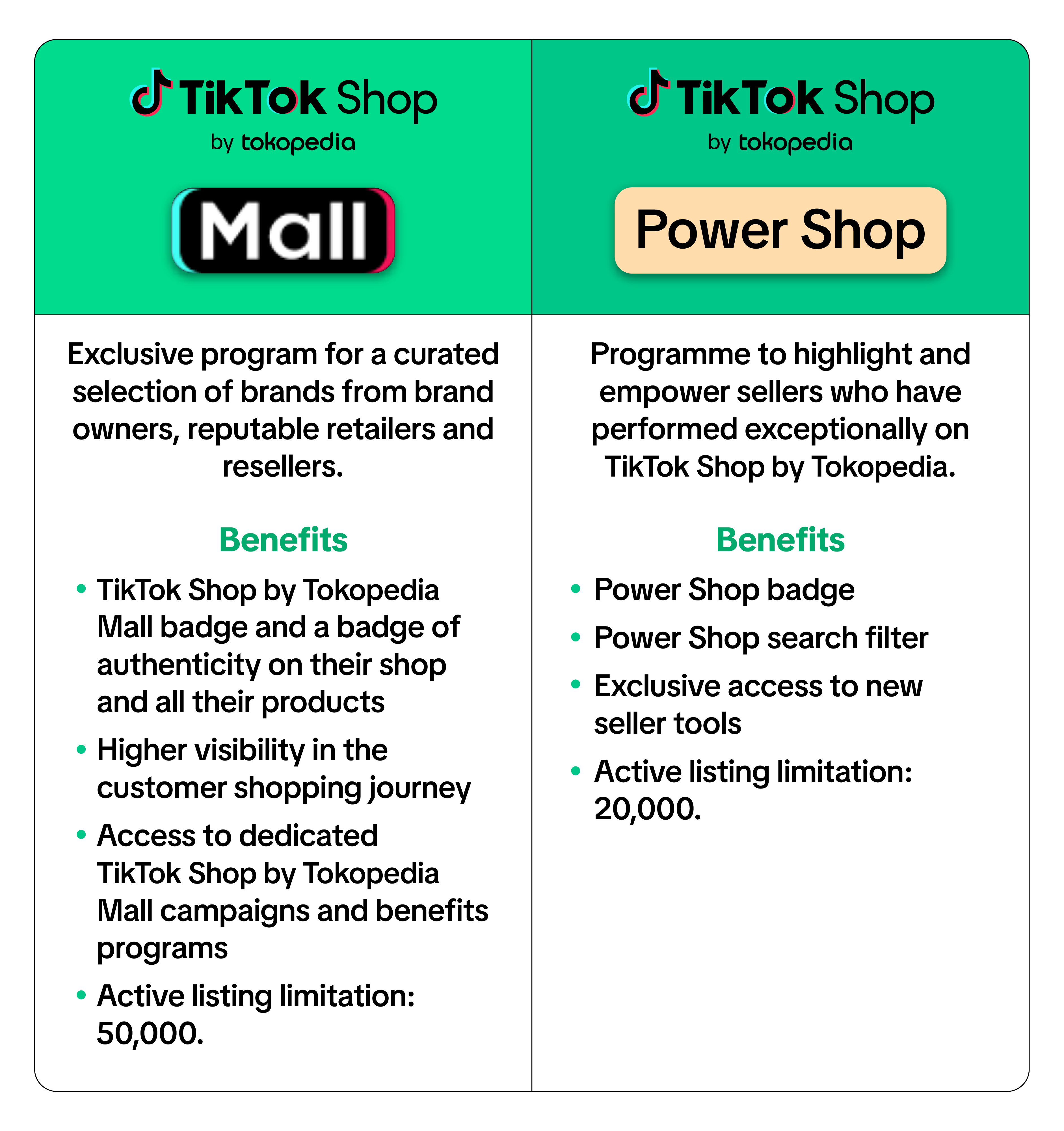 Integration table only - Scene 1 &amp; 2-23.png