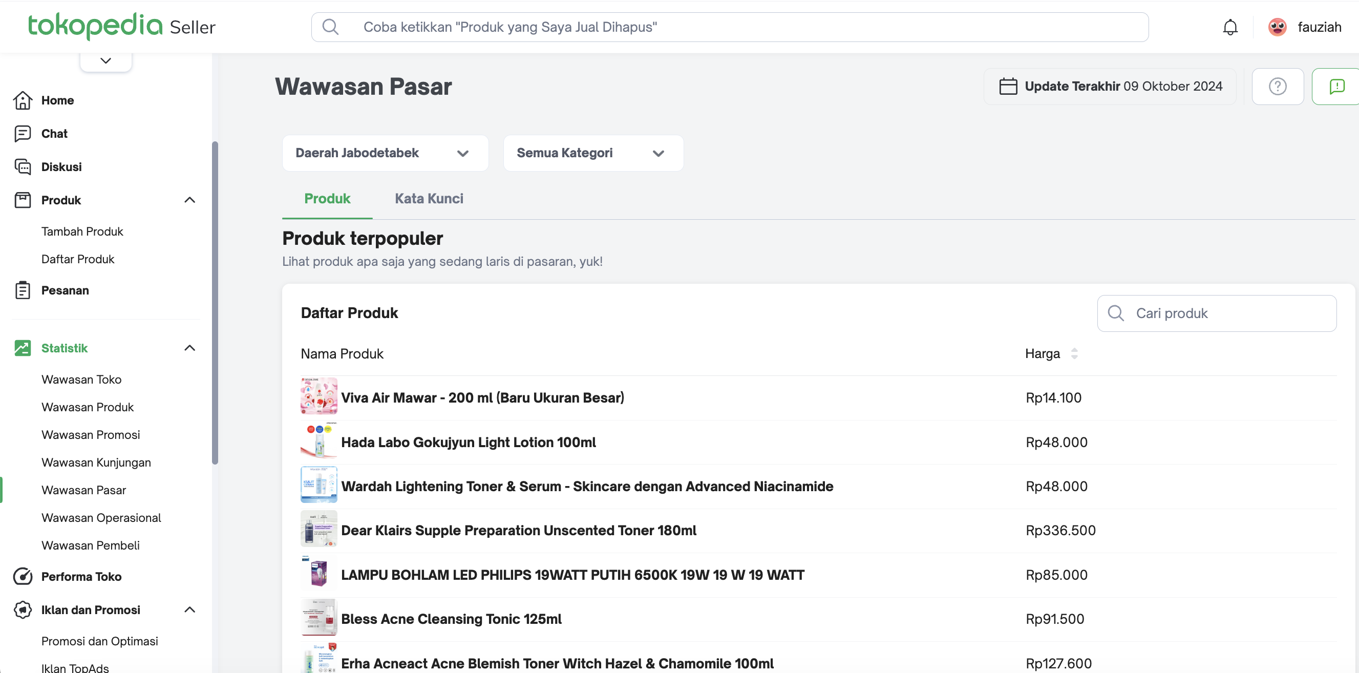 Data Compass Shop Analytics (PC)